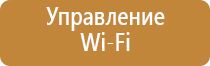 аромамаркетинг для товаров